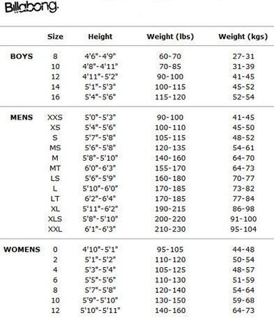 Billabong jacket size chart hot sale