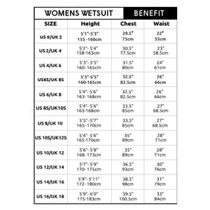 c skins ladies wetsuit size guide