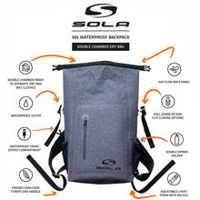 Load image into Gallery viewer, Sola wetsuit dry backpack bag grey