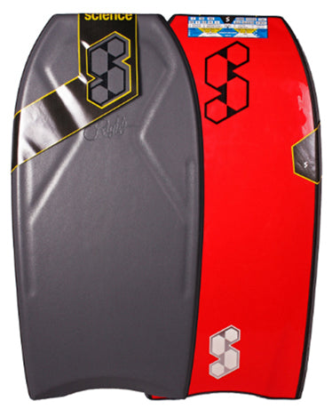 Science Rig mini Bodyboard – Bodyboard HQ