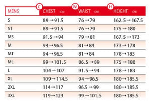 wetsuit size guides